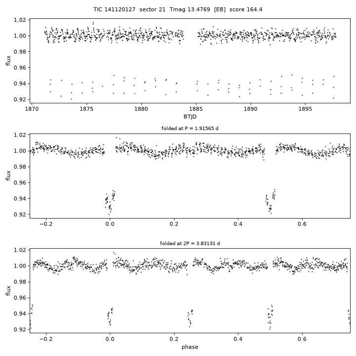 Click to open full size TIC141120127_s0021.png