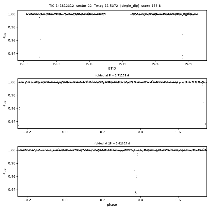 Click to open full size TIC141812312_s0022.png