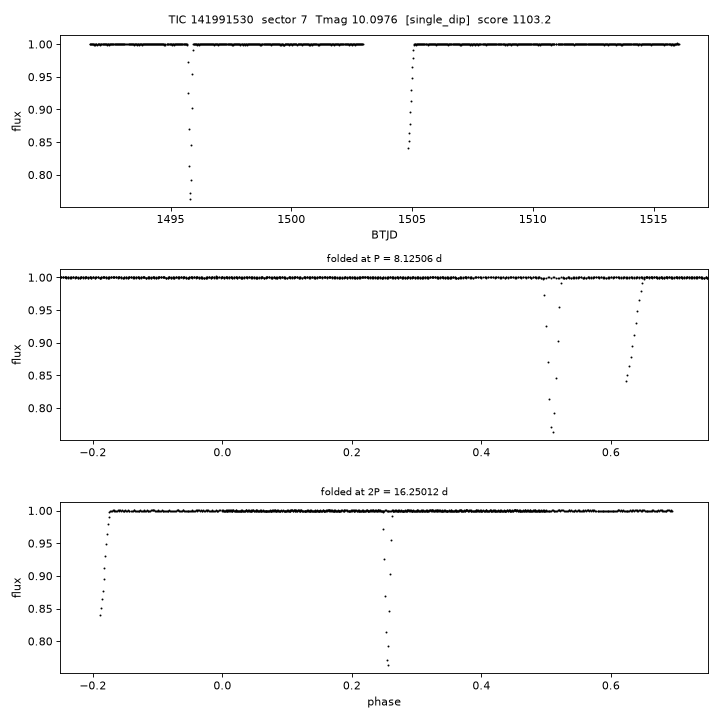 TIC141991530_s0007.png
