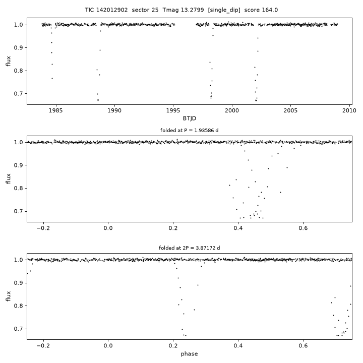TIC142012902_s0025.png