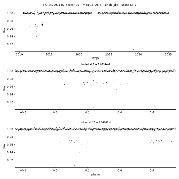 Click to open full size TIC142091145_s0026.png