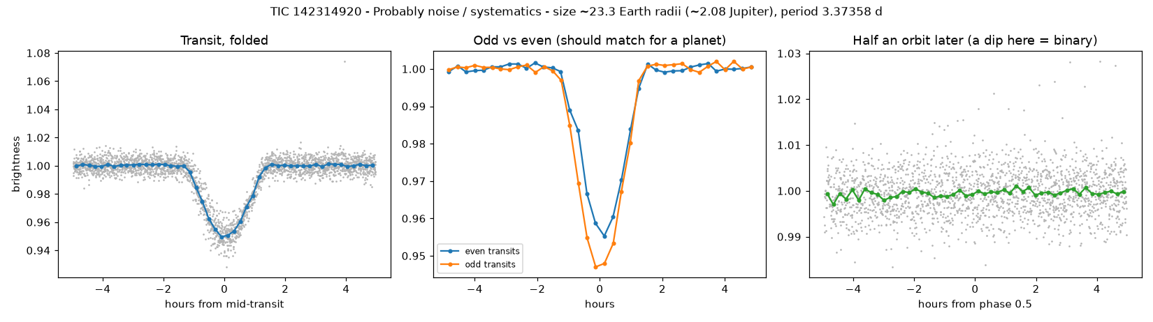 5_planet_check.png