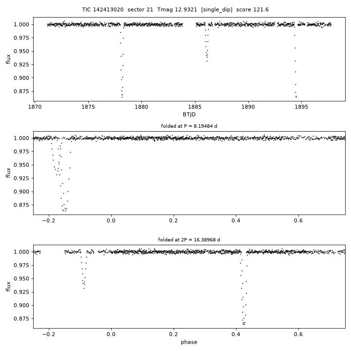 Click to open full size TIC142413020_s0021.png