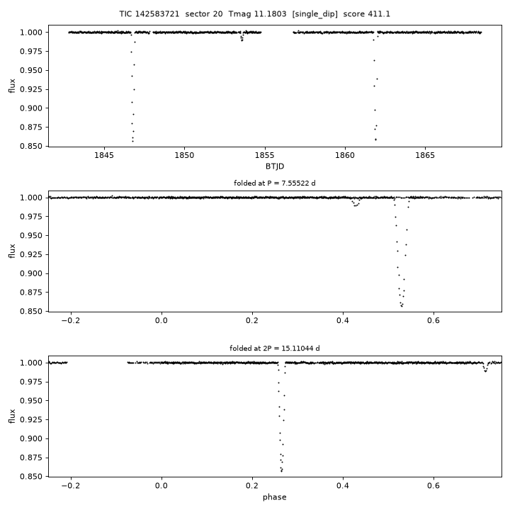 Click to open full size TIC142583721_s0020.png