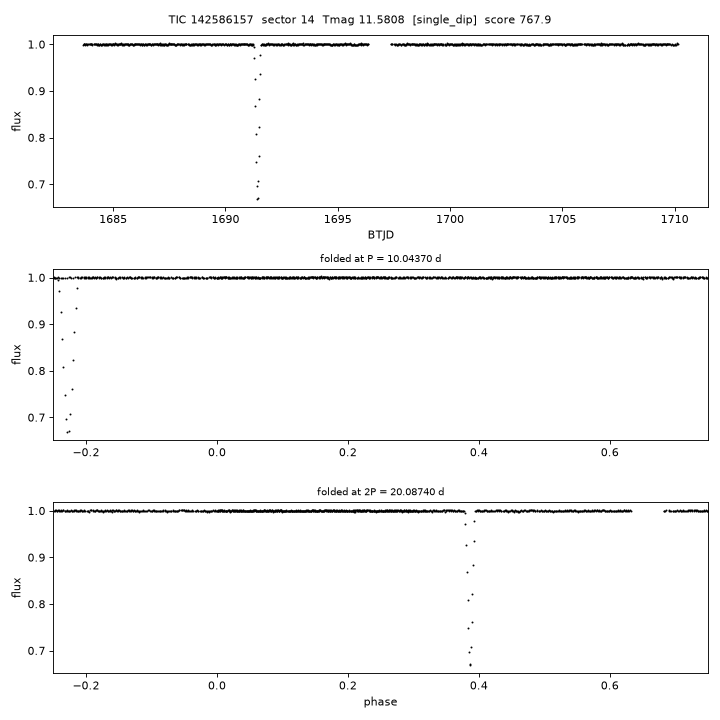 Click to open full size TIC142586157_s0014.png
