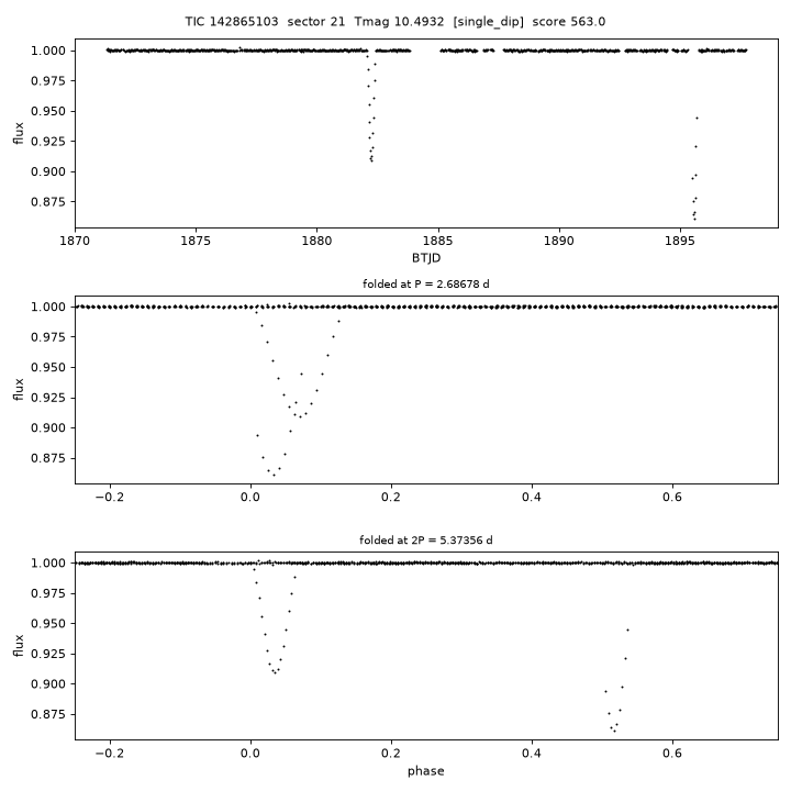 Click to open full size TIC142865103_s0021.png