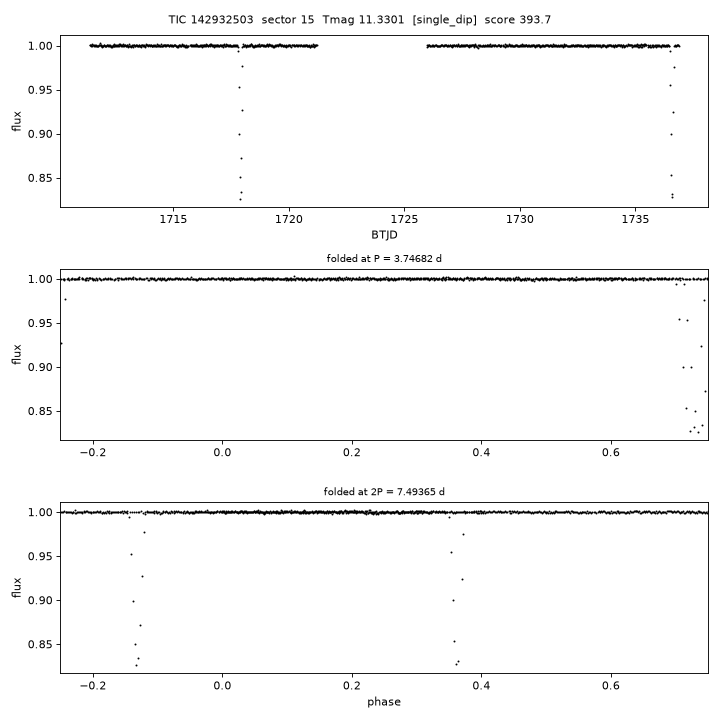 Click to open full size TIC142932503_s0015.png