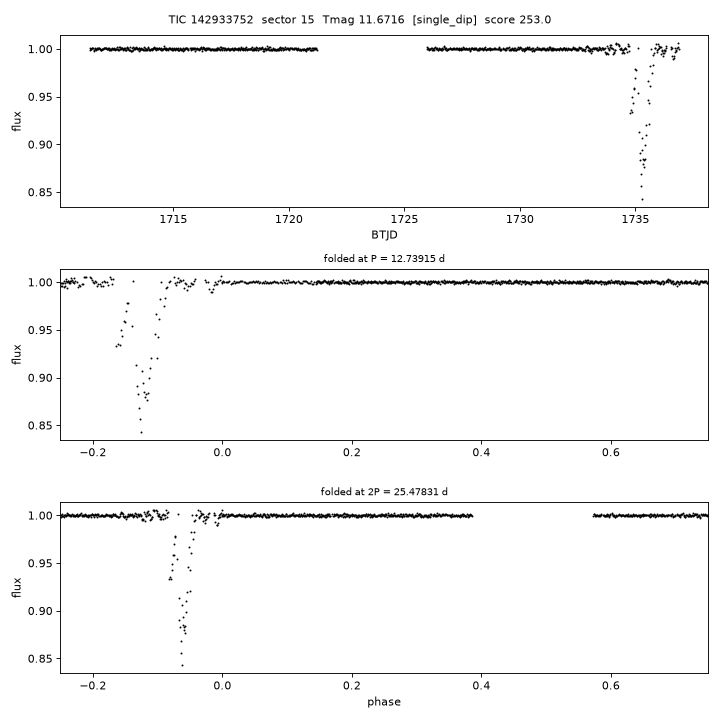 Click to open full size TIC142933752_s0015.png