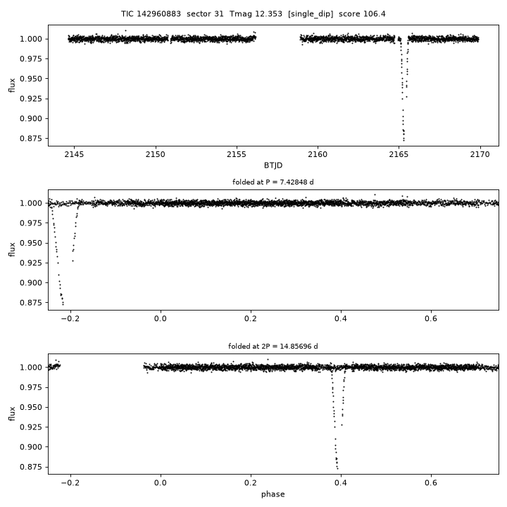 Click to open full size TIC142960883_s0031.png