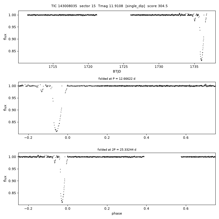 Click to open full size TIC143008035_s0015.png