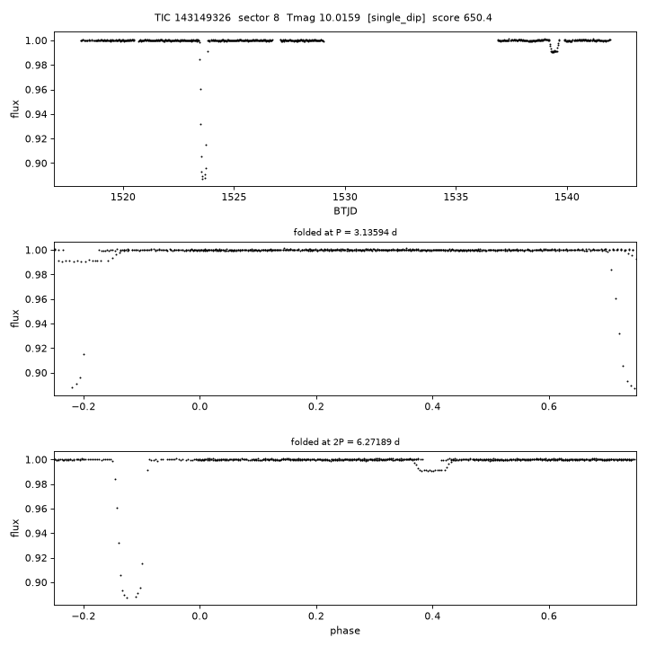 Click to open full size TIC143149326_s0008.png