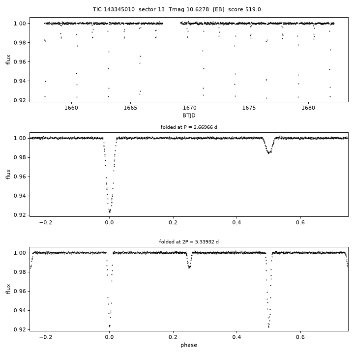 Click to open full size TIC143345010_s0013.png