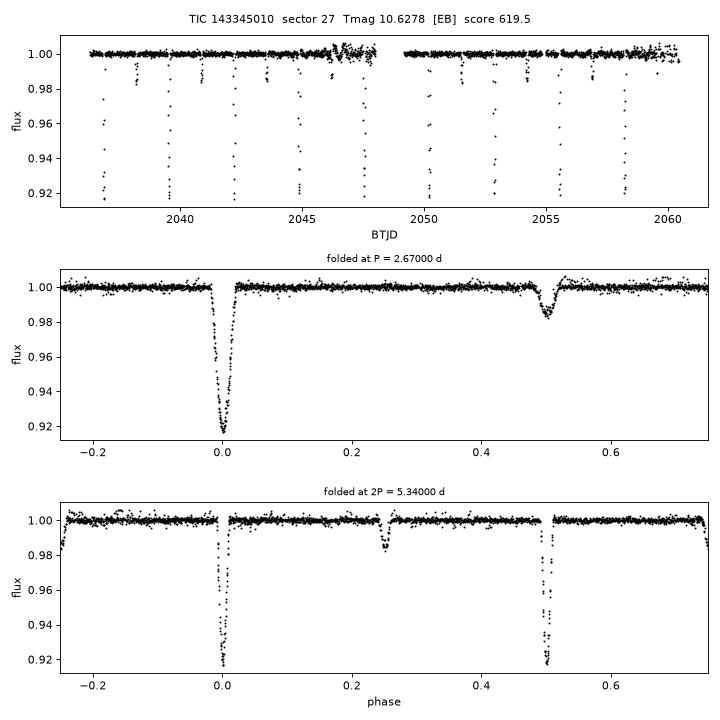 Click to open full size TIC143345010_s0027.png