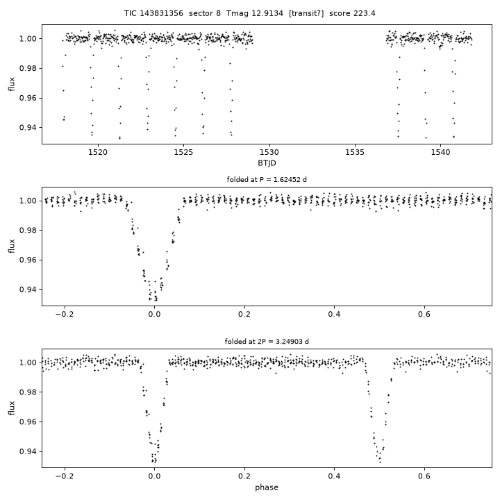 Click to open full size TIC143831356_s0008.png