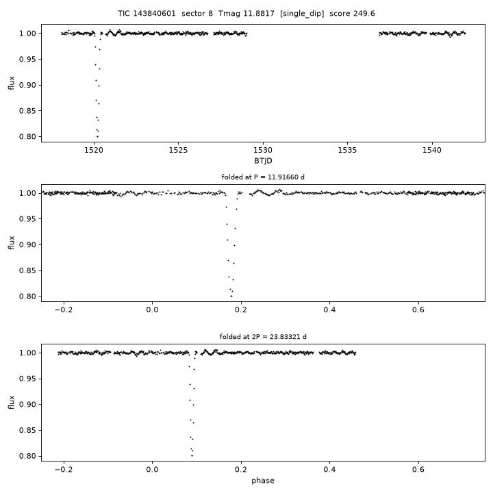 Click to open full size TIC143840601_s0008.png