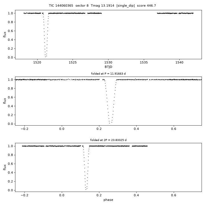 Click to open full size TIC144060365_s0008.png