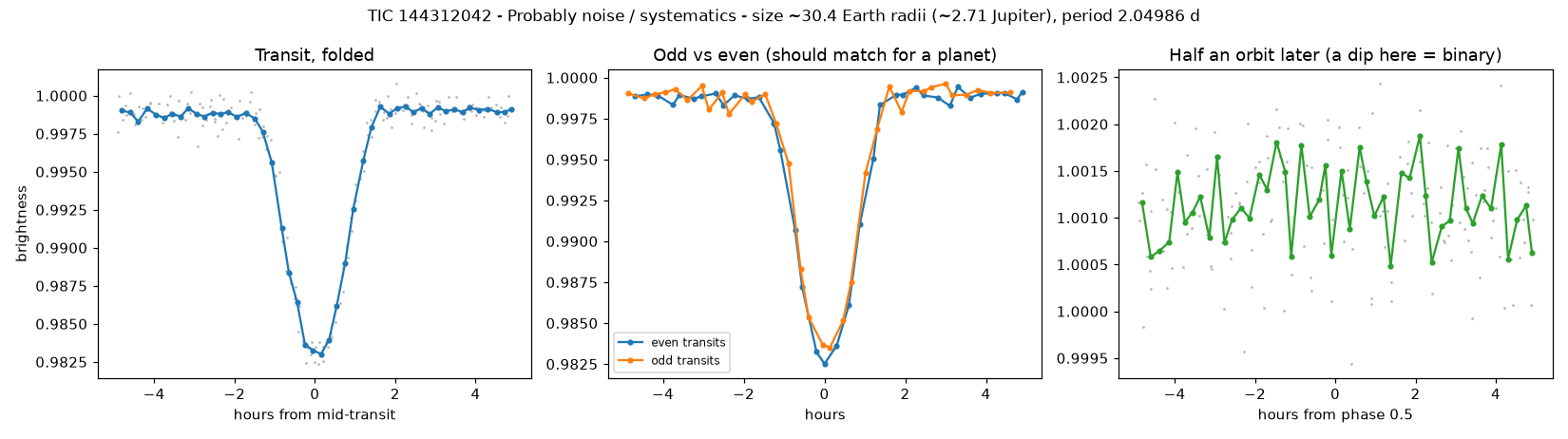 5_planet_check.png