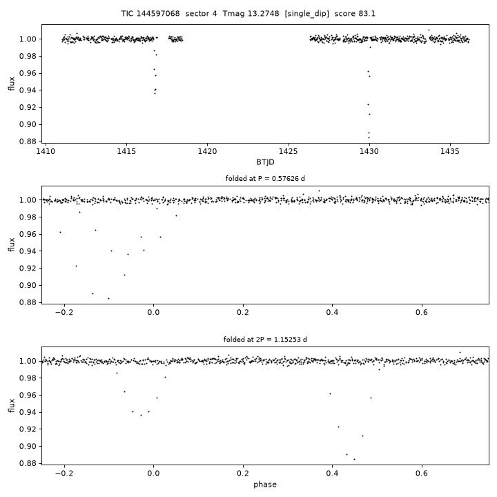 Click to open full size TIC144597068_s0004.png