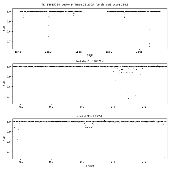 Click to open full size TIC14615764_s0009.png