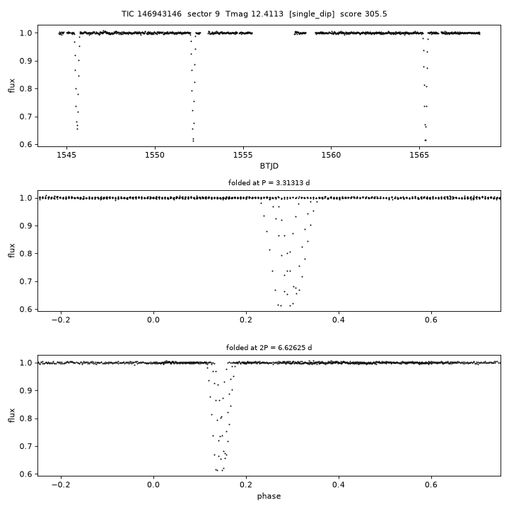 Click to open full size TIC146943146_s0009.png