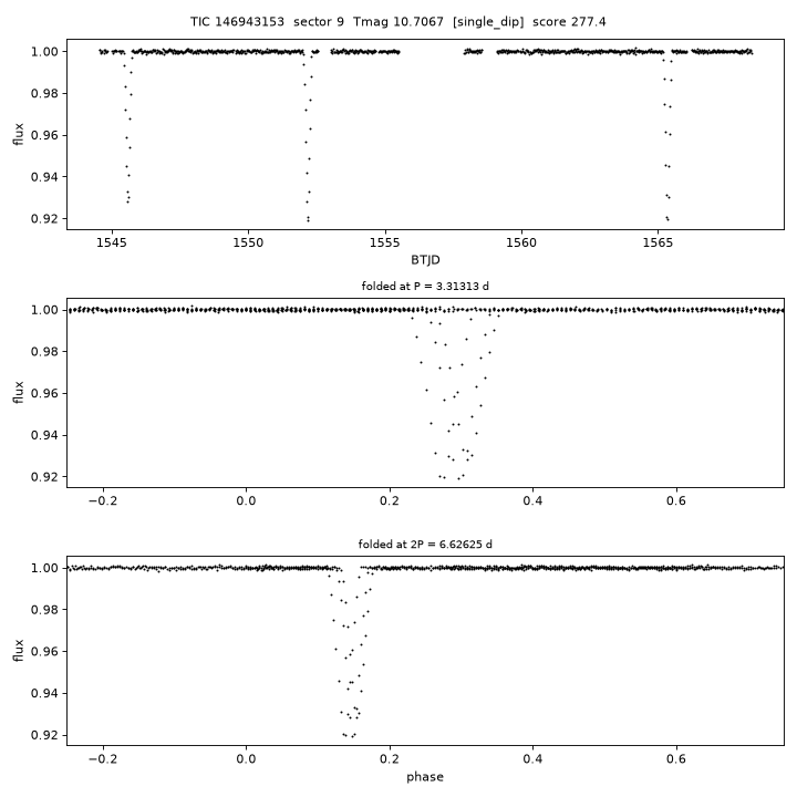 Click to open full size TIC146943153_s0009.png
