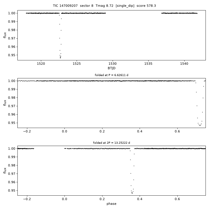 Click to open full size TIC147009207_s0008.png