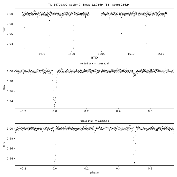 Click to open full size TIC14709300_s0007.png