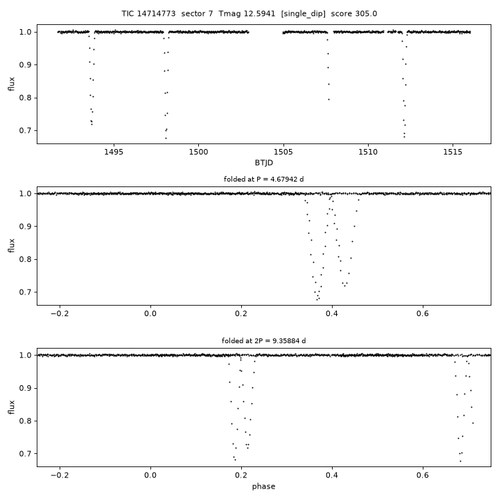 Click to open full size TIC14714773_s0007.png