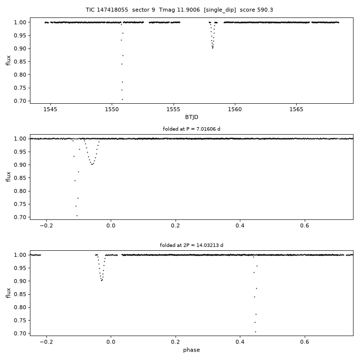 Click to open full size TIC147418055_s0009.png