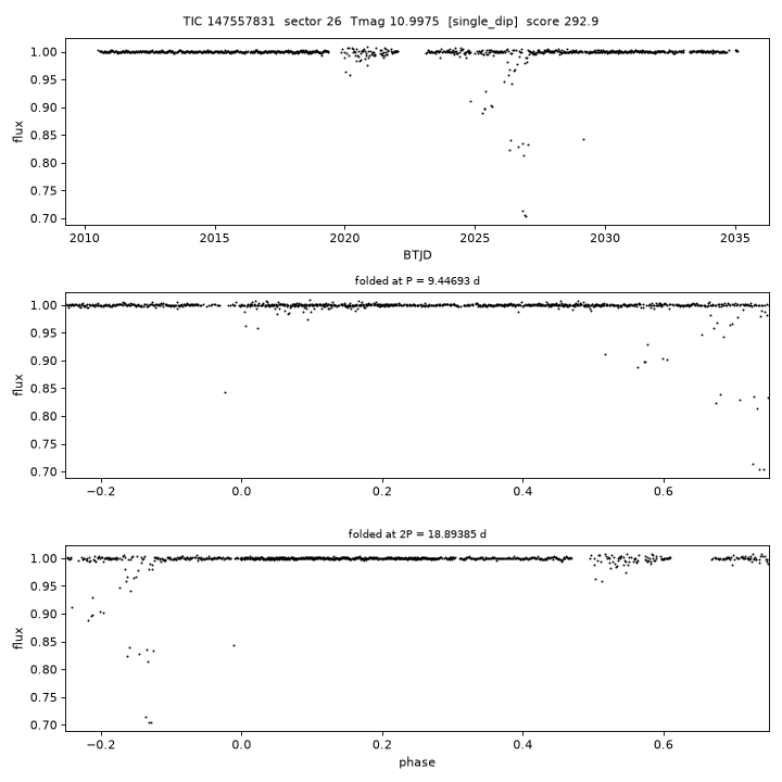 Click to open full size TIC147557831_s0026.png