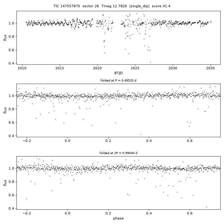 Click to open full size TIC147557870_s0026.png