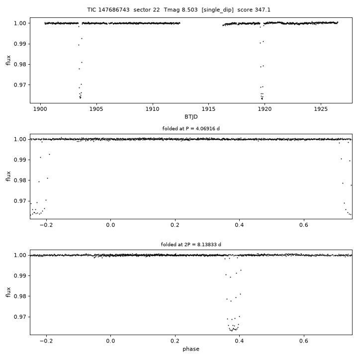 Click to open full size TIC147686743_s0022.png