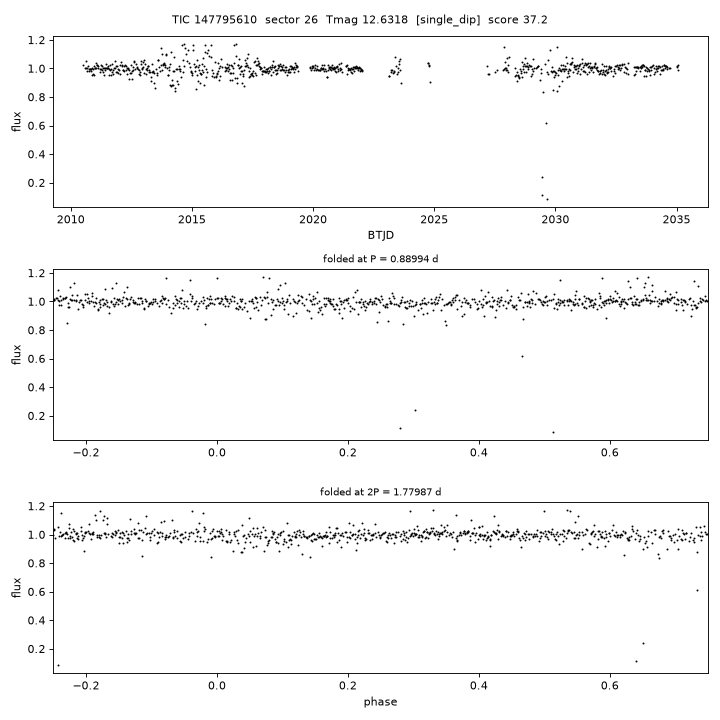 Click to open full size TIC147795610_s0026.png