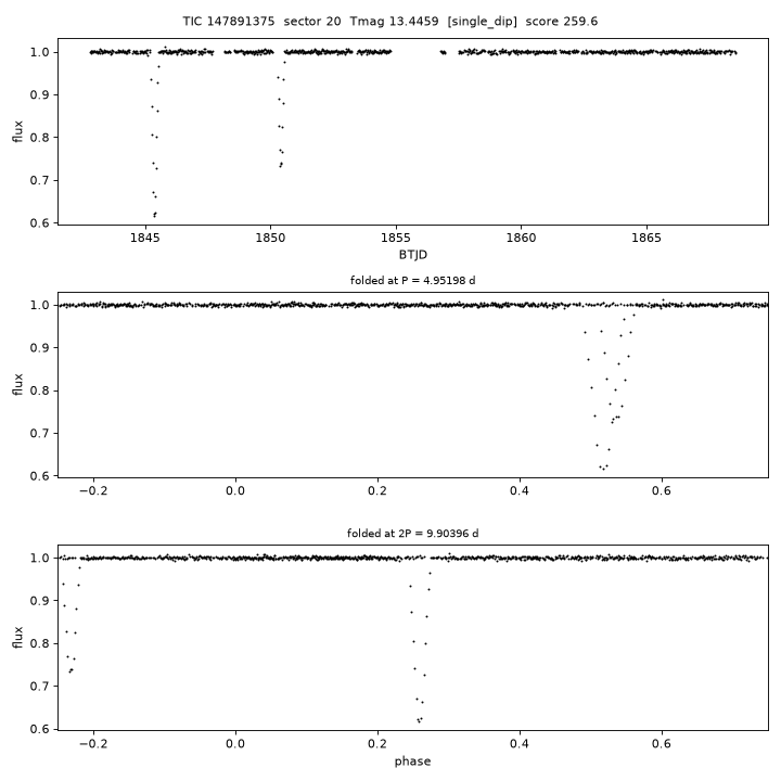 Click to open full size TIC147891375_s0020.png