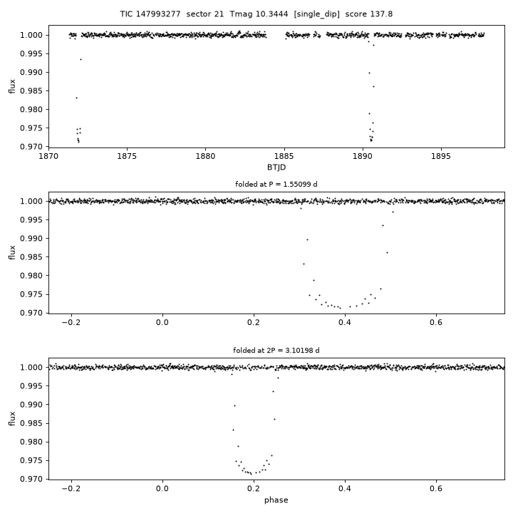 Click to open full size TIC147993277_s0021.png