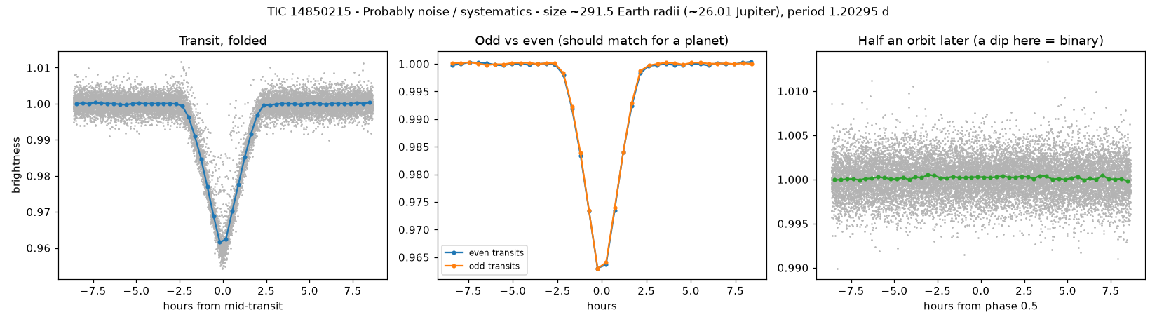Click to open full size 5_planet_check.png