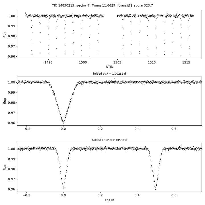 Click to open full size TIC14850215_s0007.png