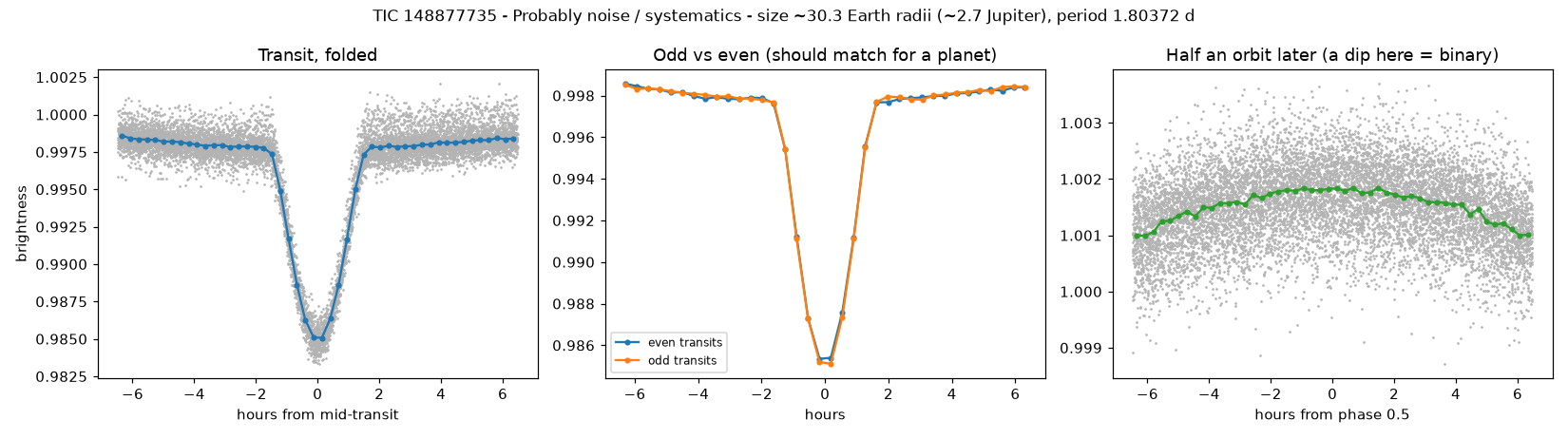 Click to open full size 5_planet_check.png