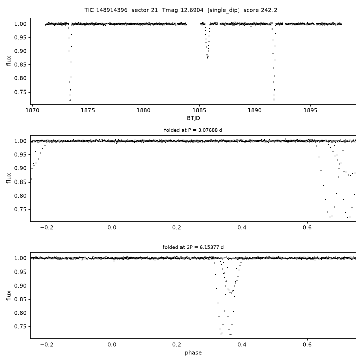 Click to open full size TIC148914396_s0021.png