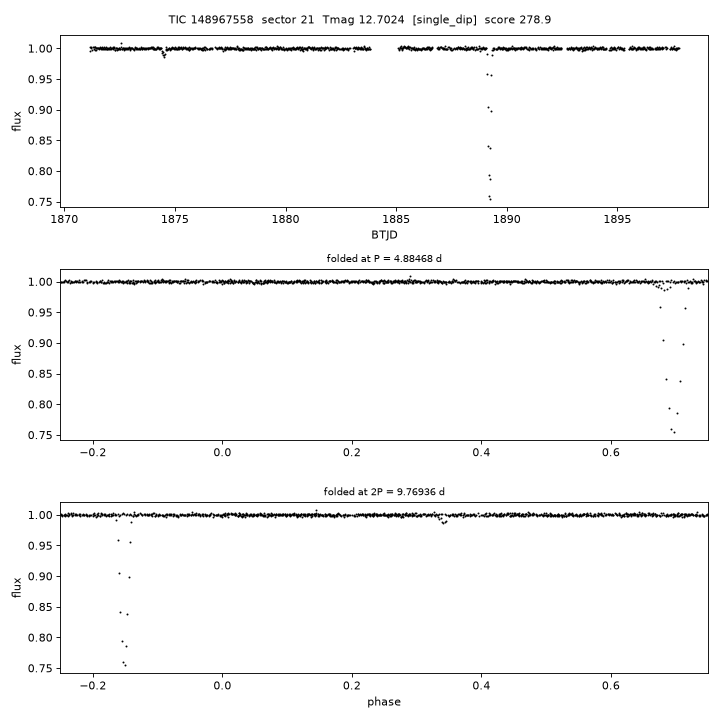 Click to open full size TIC148967558_s0021.png