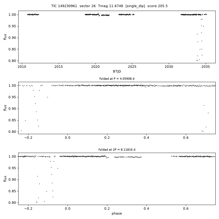 Click to open full size TIC149230961_s0026.png