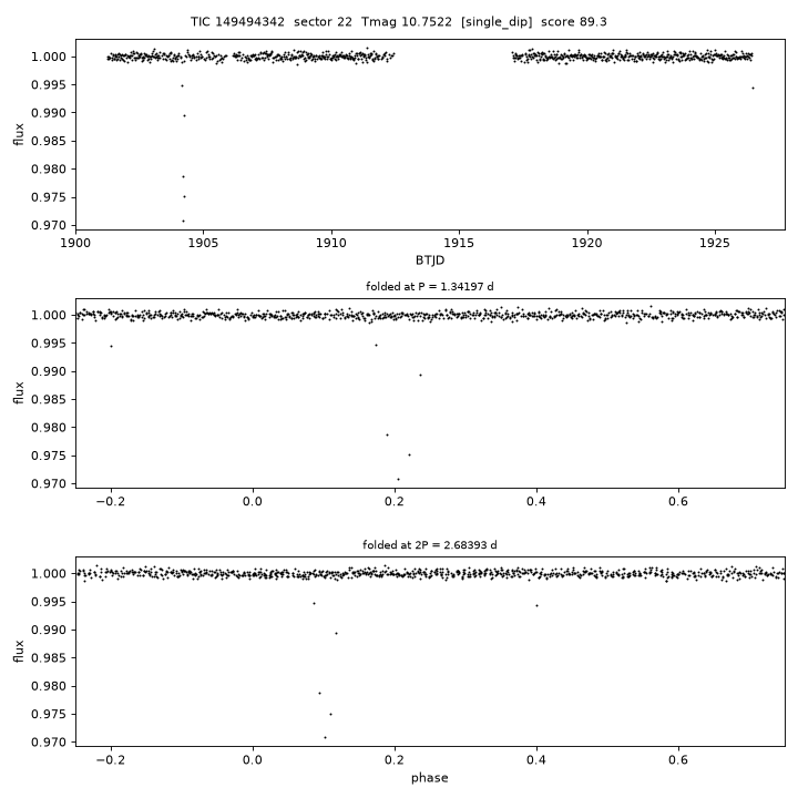 Click to open full size TIC149494342_s0022.png