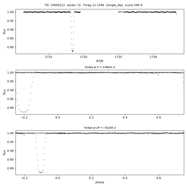 Click to open full size TIC14950212_s0015.png