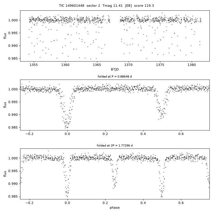 Click to open full size TIC149601448_s0002.png