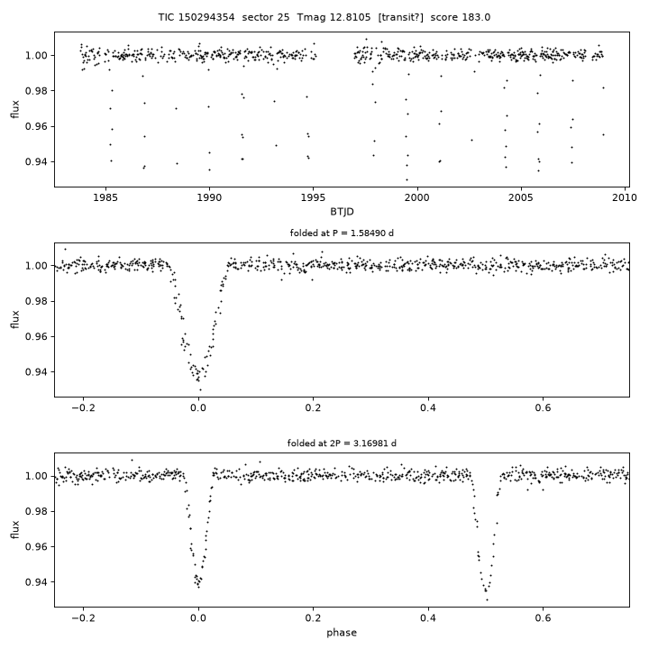 Click to open full size TIC150294354_s0025.png