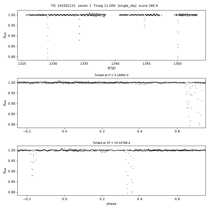 Click to open full size TIC150302131_s0001.png