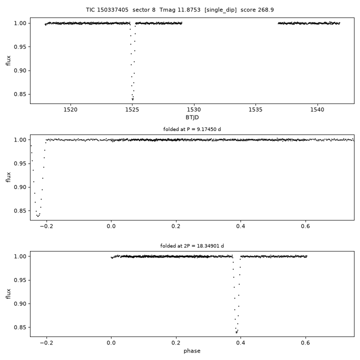 Click to open full size TIC150337405_s0008.png
