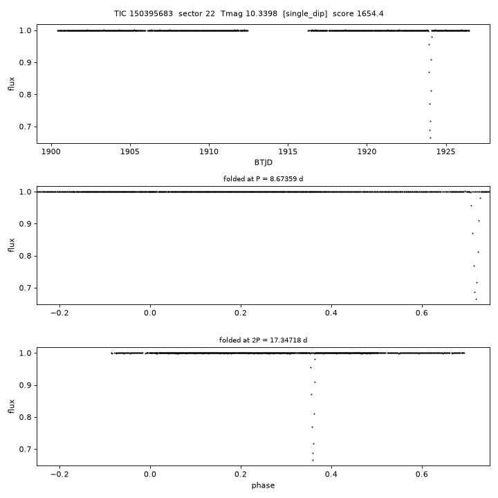 Click to open full size TIC150395683_s0022.png