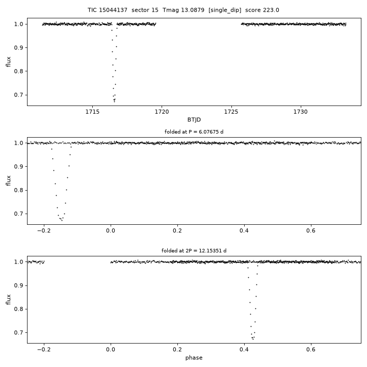 Click to open full size TIC15044137_s0015.png