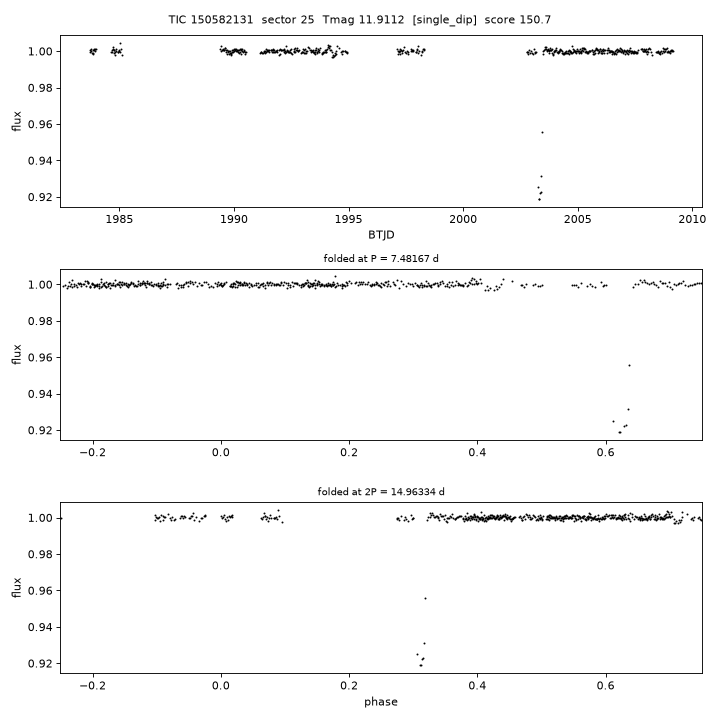 Click to open full size TIC150582131_s0025.png